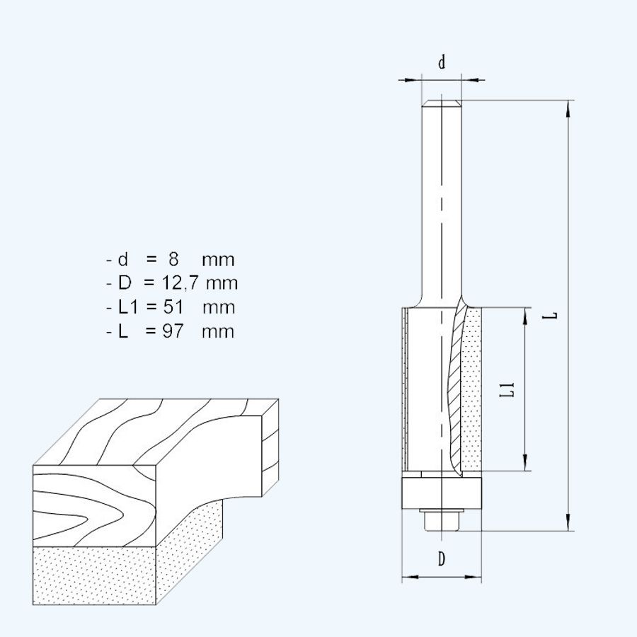 HM kantenfrees 12,7 x 51 mm met onderlager