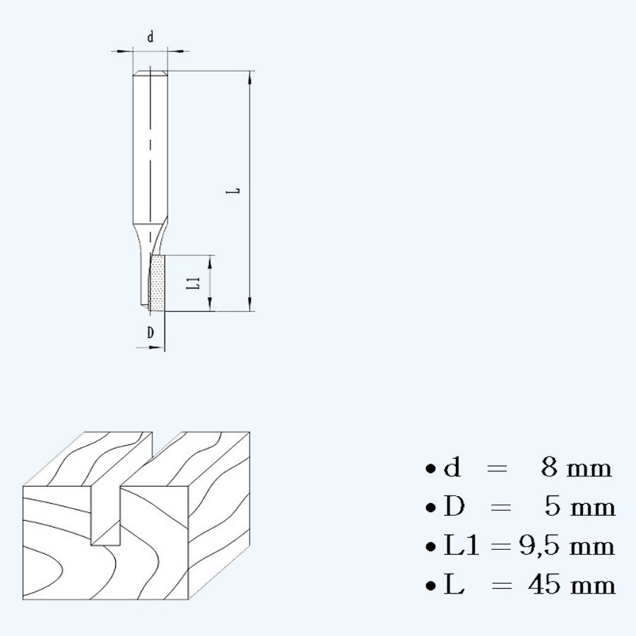 HM groeffrees 5 mm HM groeffrees 5 mm