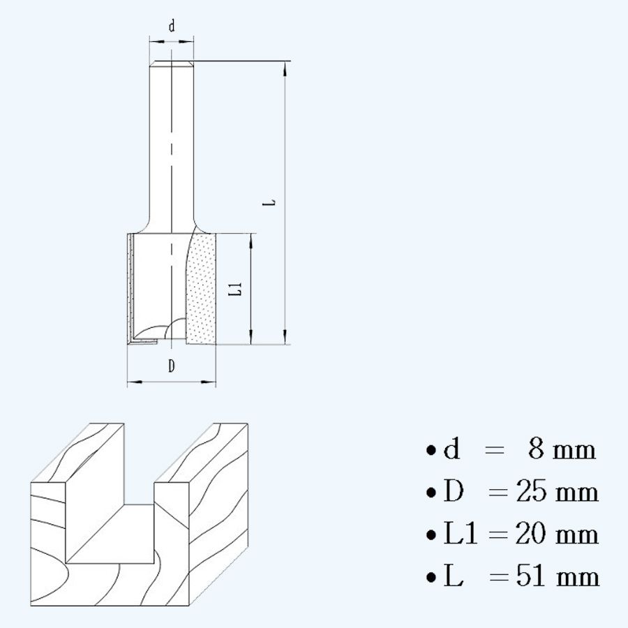 HM groeffrees 25 mm HM groeffrees 25 mm